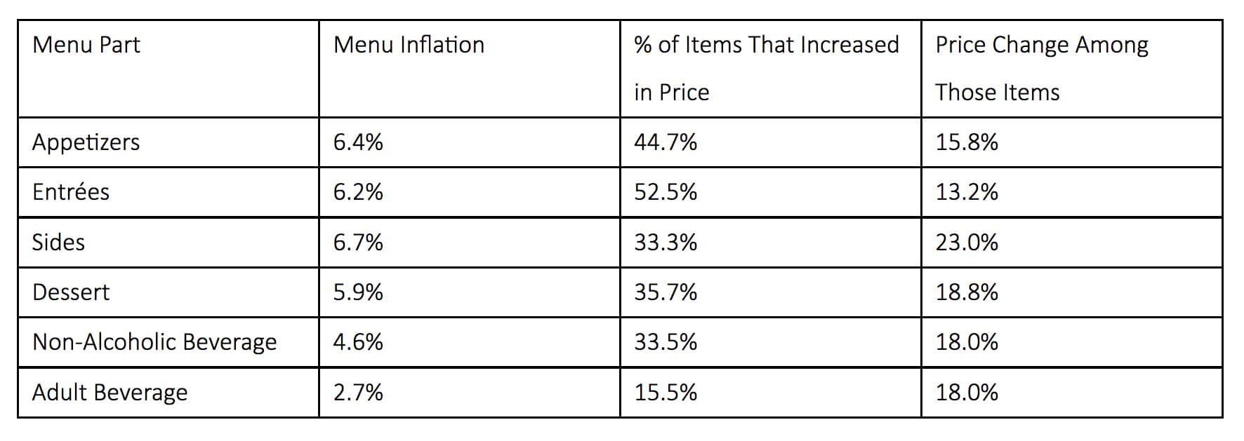 Inflation_Chart 1
