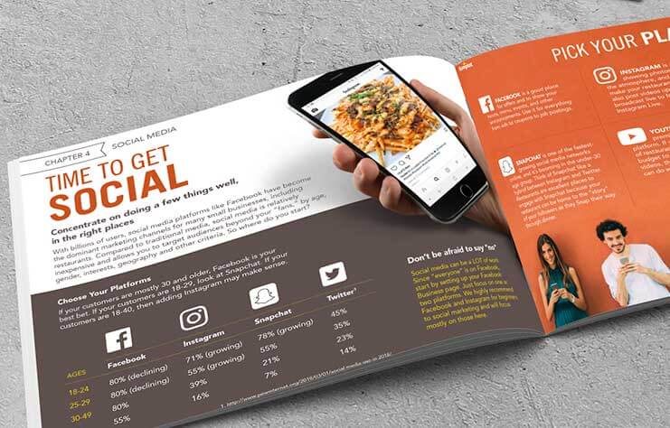 Simplot Digital Marketing Ebook